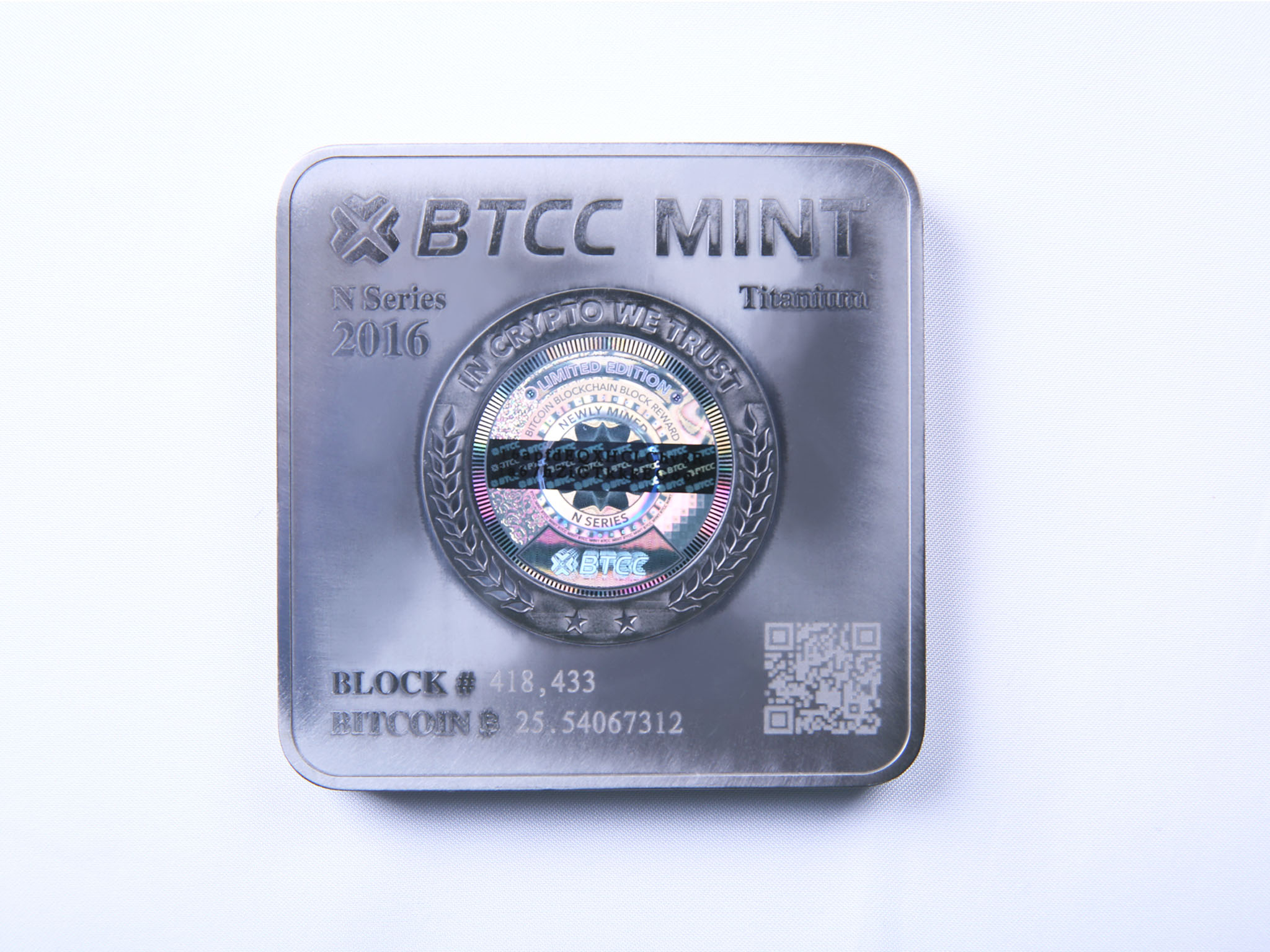 btcc bitcoin